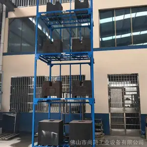�Ѷ�� ����ʽ�׵��� �ɲ�жʽ�Ѷ���� ���ʽ����