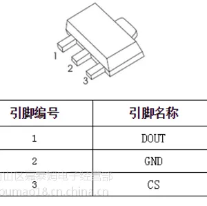 ��Ӧ��̩ķ����IC CXLE86144��PF��Ƶ����ͨ����ѹ���Ժ���LEDоƬ����������6W