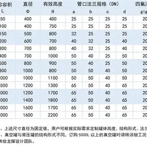 杭州真空计量罐找哪家 太仓市龙耀化工设备供应