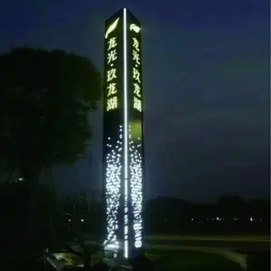 �����ز������� ¥��԰��ָʾ�� ���ᷢ�⵼����
