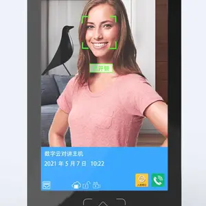 智能门禁、人脸门禁、云对讲、楼宇对讲、可视对讲、可视门铃