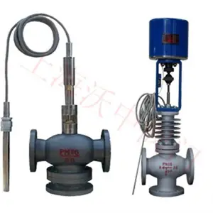 Ծ����������ʽ�¶ȵ��ڷ����¿ط�ZZWPE��ccs������֤��