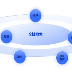 南通存储一体机供应商 值得信赖 江苏京源环保股份供应