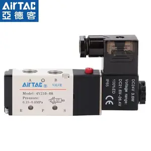 �ǵ¿����ö�λ��ͨ��Ȧ����������������Ż���4V210