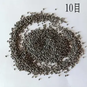 �ظ�������Ϣ���ظ���ʹ��˵�������ԡ���;��ʹ�ü���