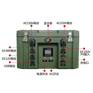 �Ƿ�DF�����Яʽͨ��Ӧ��***5KW������﮿ɲ�������