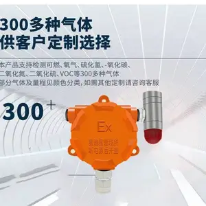 �������Ũ����ʾ99·���������������ⱨ��̽ͷ