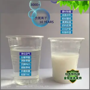 负离子乳胶漆涂料用液态负离子粉厂家 高含量乳胶漆负离子价格-负离子乳胶漆原料