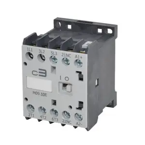 ����C3CONTROLS��λ��