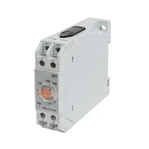 ����C3CONTROLS��λ��