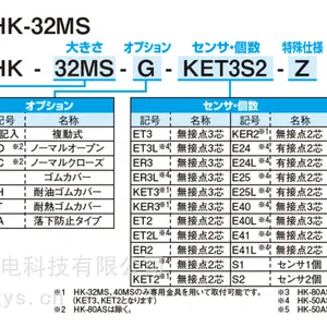 日本KONDOH近藤气缸HK-32MS-NC快速调心装置