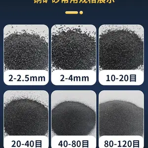 ˮ����ͭ��ɰ 4-8mm ���������� �͸�ʴ �ɶ��ƹ��