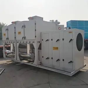 �����������������豸 ������+�߻�ȼ��һ��� CO�߻�ȼ��װ��
