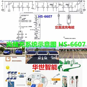 AVC/AGC功率与电压自控 储能协调控制器 STS与ATS 电池放电回馈电网有源PFC 频率电压保护器 水轮机余压PLC防逆流