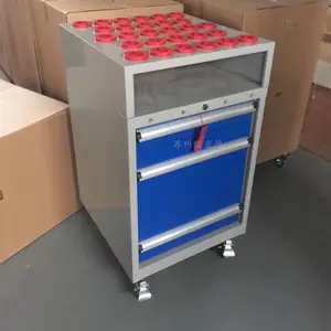 �ƶ����߳� ���ص��ߴ�Ź� ŷ�ǵµ����൶�߼ܶ���