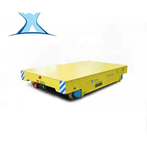 ��ӦKPX������������С����ͷ����ع����䳵 ����ң�ز���̨��