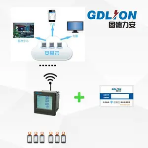 ?�Զ����ǻۻ��Ľ����ǻ۶�����/��ؽ�ӭ����չ�»��� �̵�����