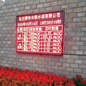 ����֣�ݻ������ŷŹ�ʾ�����ۣ�led��ʾ������