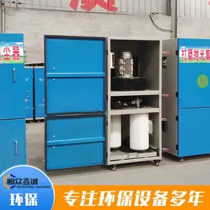 ����������ó����豸-��ĥ��λ������-�����������