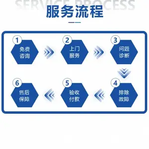 惠州厨房漏水到楼下维修师傅,惠城正规防水补漏公司电话