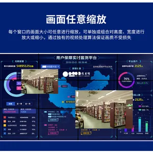 8K多屏宝 天知显控 2进4出点对点拼接处理器 支持180画面旋转