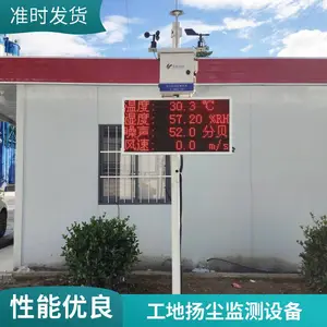 ��������֯�ŷ� TSP�۳������豸 ���񻯲��� ʵʱԤ��