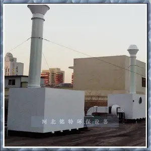 循环闭环式氨氮吹脱系统