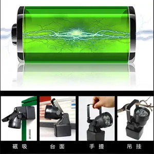 SNH655���ʽ�๦��ǿ��� ��������Ѳ��Ƴ���