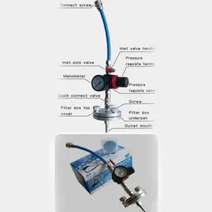 sdi�����Ǽ۸�sdi�ⶨ�Ǽ۸�