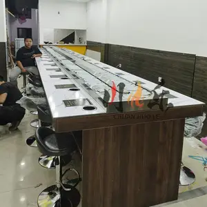 ������ ��תС�������ȫ������ ����ʽ����һ��תת��