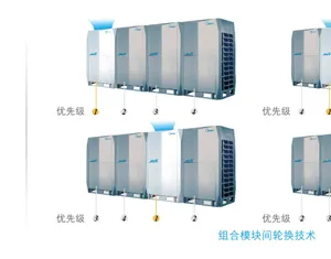 广州美的中央空调施工-南沙广州美的中央空调-威酷售后(查看)