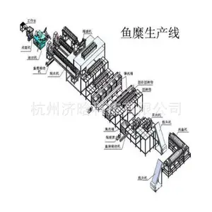 ����������,���������豸,���Ӽӹ��豸,�����㽬������ˮ��װ��