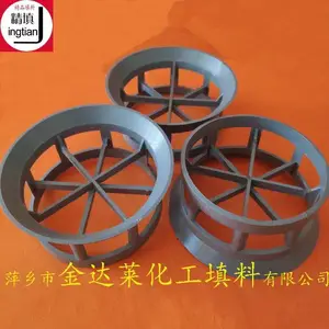 CPVC���ݻ� �Ȼ�������ϩ���ݻ����� ���Ͻ��ݻ����ϳ���