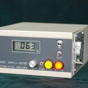 GXH-3010E��Яʽ������CO2������