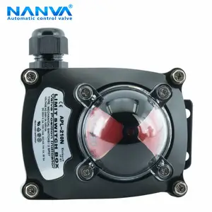 ��λ����APL410N ���������г̿��� ������ ִ����