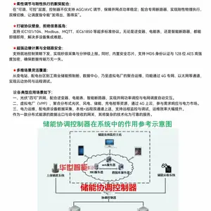 光伏协调控制通信箱TTU 漏电电流绝缘监测 电压调节SVG 量子加密VPN网关 微型纵向加密HS-6321 风机故障光功率预测