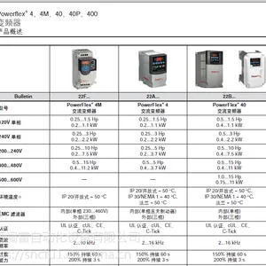美国A-B PowerFlex 400系列变频器 20CC460A0ANNBNA0***供应