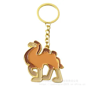 ����logo��־Կ��Ȧ����Կ�׿۴�����Ʒ�����Ҽ�