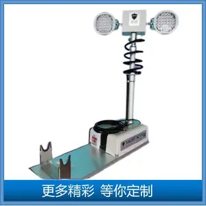 �ڶ��������۵������豸���������ͺţ�CZD-10Ѳ�߳�Ӧ������