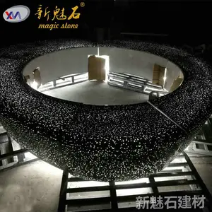 ����ʯ�����ִ�����������԰���ۻ���������ʯ���� ͸��ˮ���