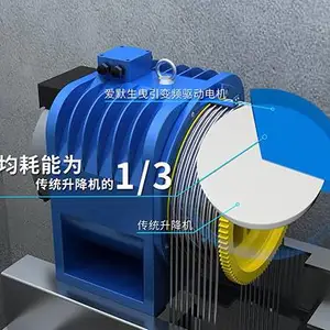 井道式升降机费用-上海爱默生建筑-南昌井道式升降机