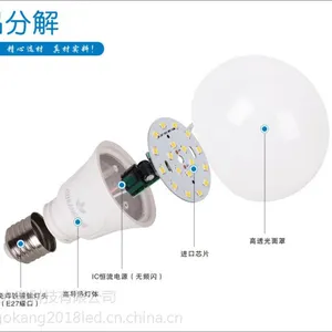 LED�������ݽ������ڼ�������E27�ݿ�ů�׻ƹⳬ��С�����