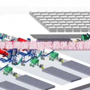 图木舒克生活固废生产线-圣珂新能源环保(推荐商家)