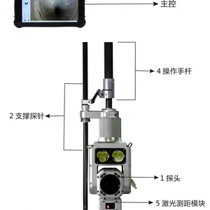 管道潜望镜(qv检测)管道疏通检测修复排水管道检测