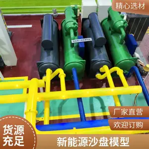 ˶������ ���̻�糧�ȵ糧 ���ֻ�����ģ�� ����ϵͳ�豸 ��ú����ʩ��