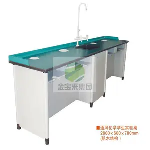 �������Ͻ�ʵ���� ���л�ѧʵ���ҽ��跽�� ���л�ѧʵ���Ҳ���ͼ��������