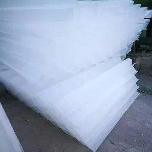 ����ˮ����������б��������Ӧ