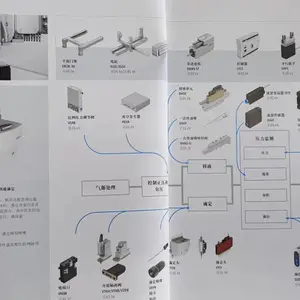 费斯托Festo医疗设备实验室滴定头VTOE系列VTOI系列现货销售