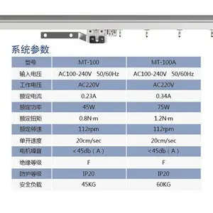 �¹�����˹�綯������ �綯���� �������ܴ���