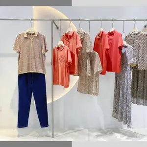 ���Ϸ��� �����ļ���������������»�Դ Ʒ�Ƴ���Ůװ�ۿ۵깩Ӧ��